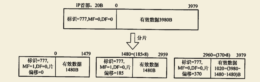 2918d57097cc9f5241d895393482ce4