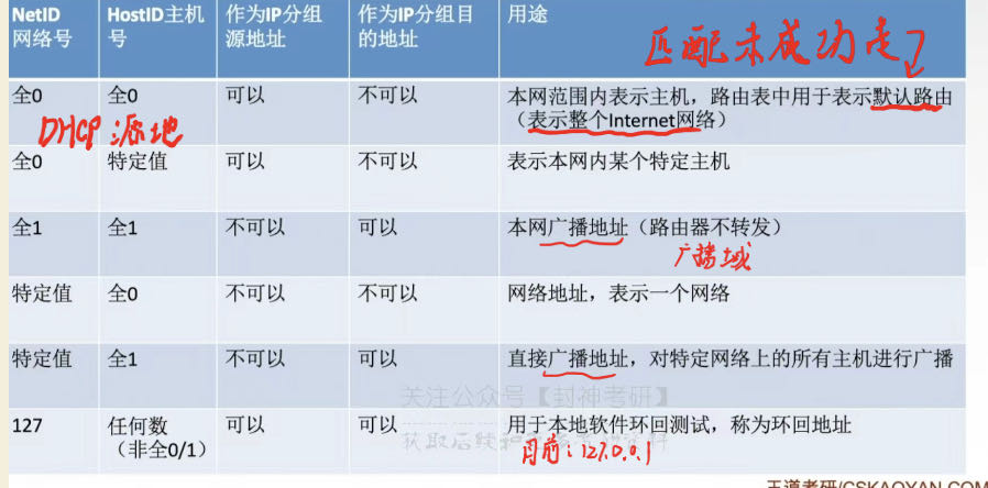 bfd28a112fe4857663f27bd22999a84